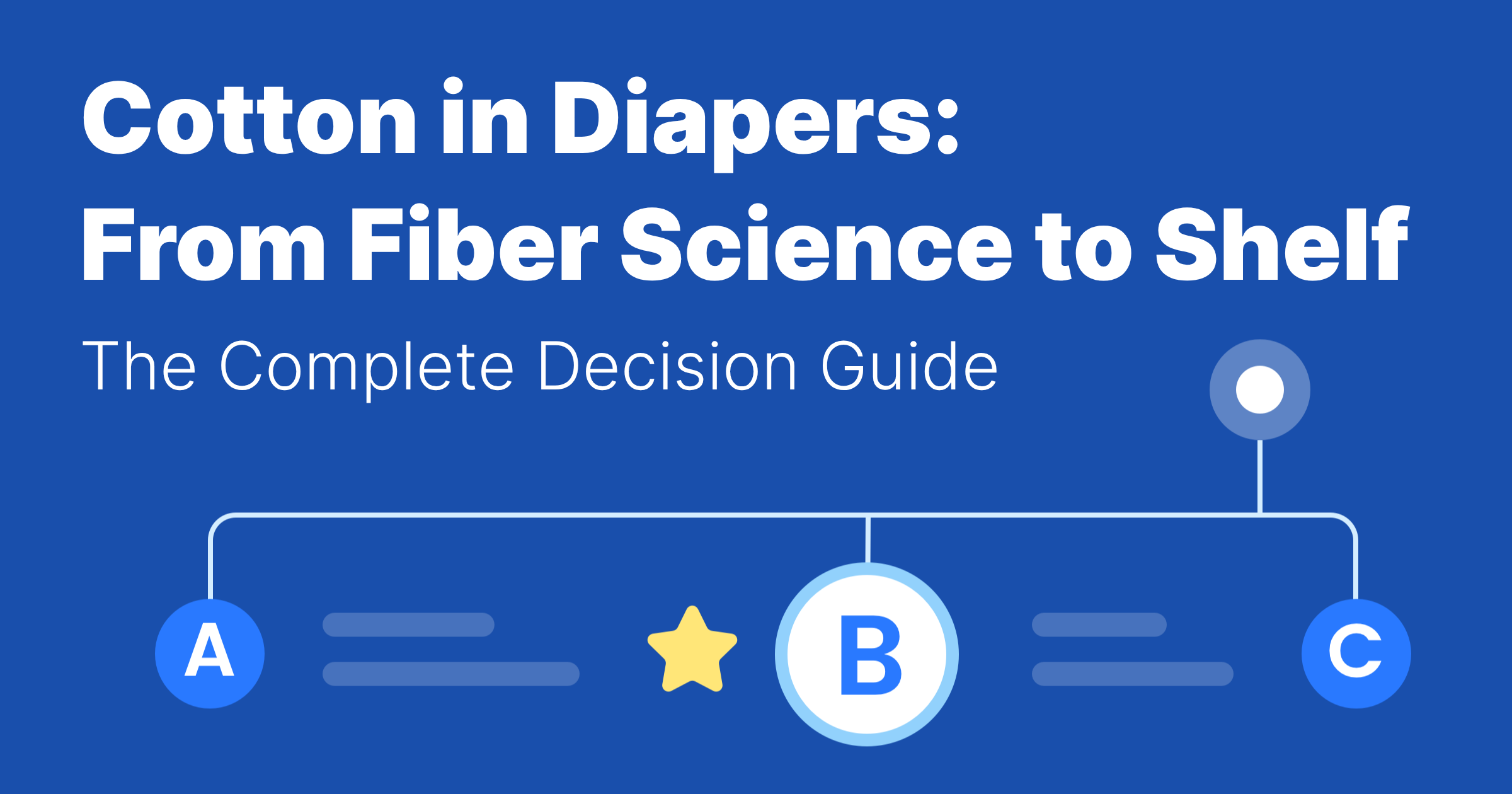 Cotton in Diapers: From Fiber Science to Shelf — The Complete Decision Guide