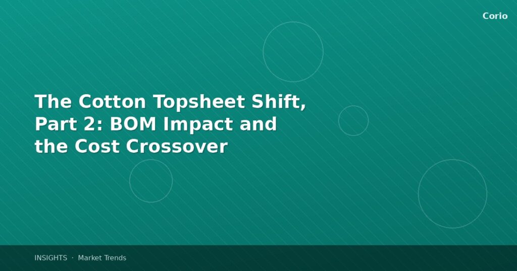 The Cotton Topsheet Shift, Part 2: BOM Impact and the Cost Crossover