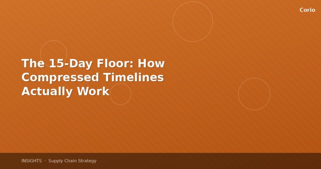 The 15-Day Floor: How Compressed Development Timelines Actually Work