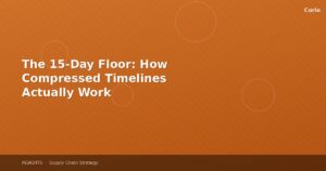The 15-Day Floor: How Compressed Development Timelines Actually Work