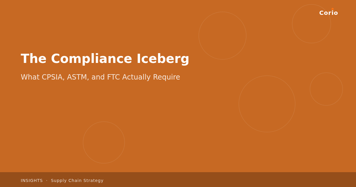 The Compliance Iceberg: What CPSIA, ASTM, and FTC Actually Require — and What They Don’t