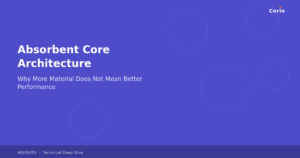 Absorbent Core Architecture: Why "More Material" Does Not Mean "Better Performance"