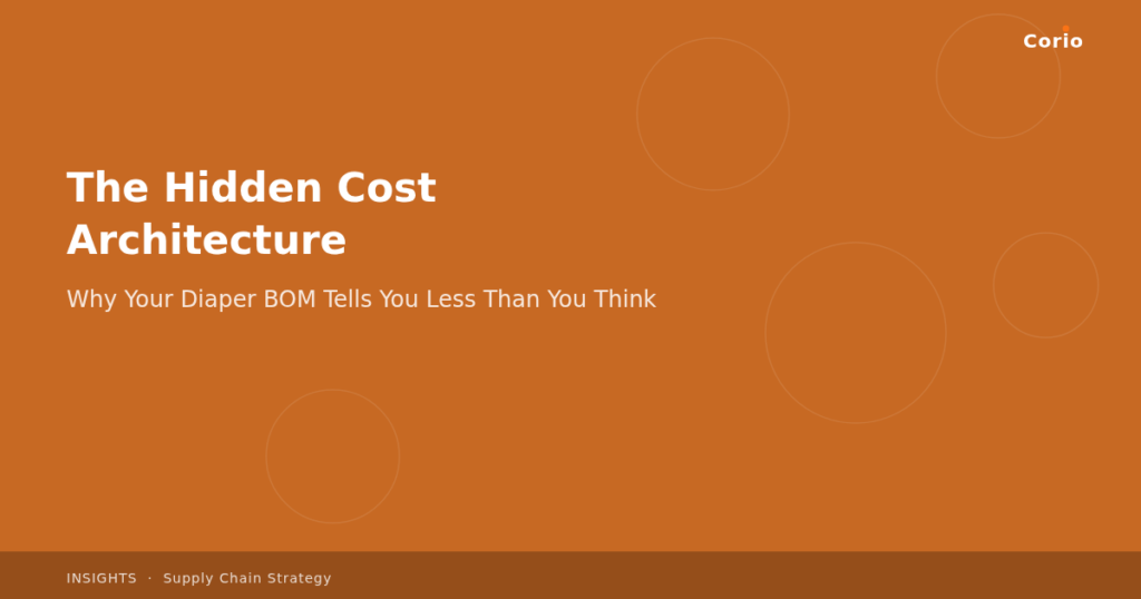 The Hidden Cost Architecture: Why Your Diaper BOM Tells You Less Than You Think