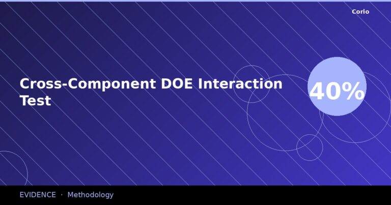 CORIO Evidence: Cross-Component DOE Interaction Test