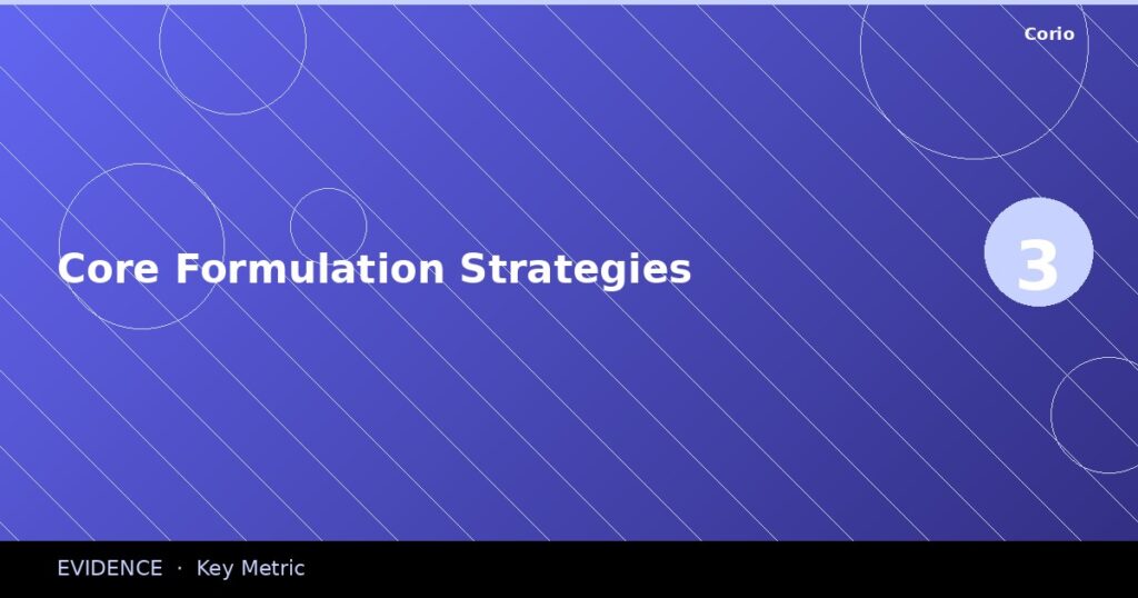 CORIO Evidence: Core Formulation Strategies