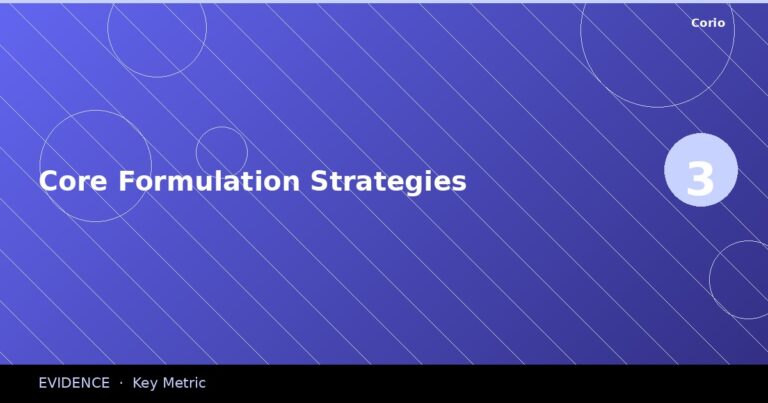 CORIO Evidence: Core Formulation Strategies
