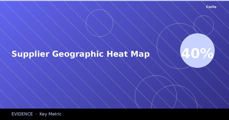 CORIO Evidence: Supplier Geographic Heat Map
