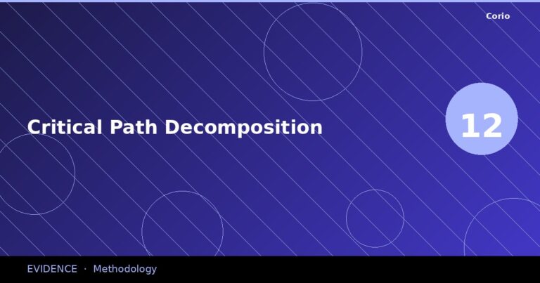 CORIO Evidence: Critical Path Decomposition