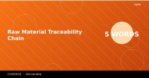 Five words on a label trace back to a supply chain where every node can break.