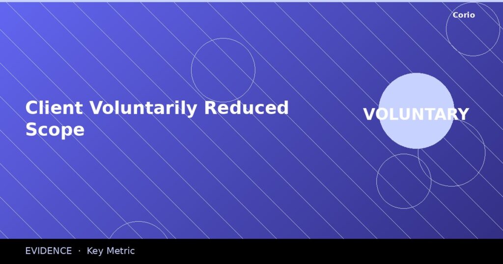 CORIO Evidence: Client Voluntarily Reduced Scope