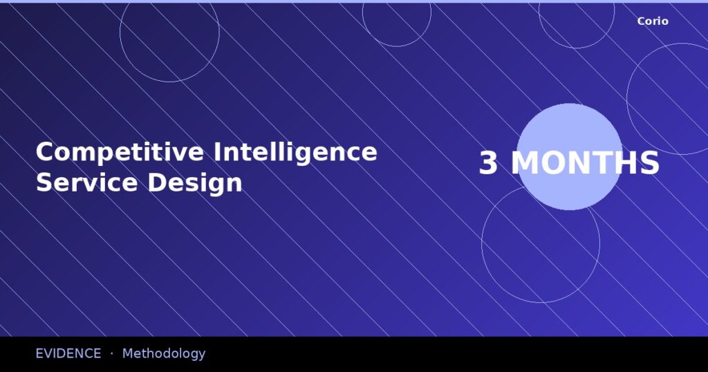 CORIO Evidence: Competitive Intelligence Service Design