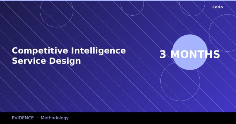 CORIO Evidence: Competitive Intelligence Service Design