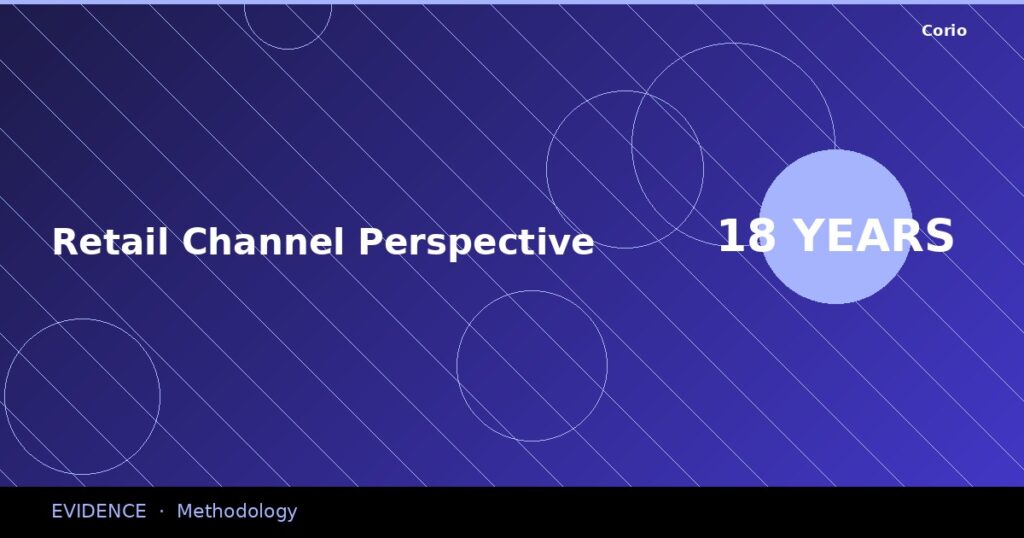 CORIO Evidence: Retail Channel Perspective