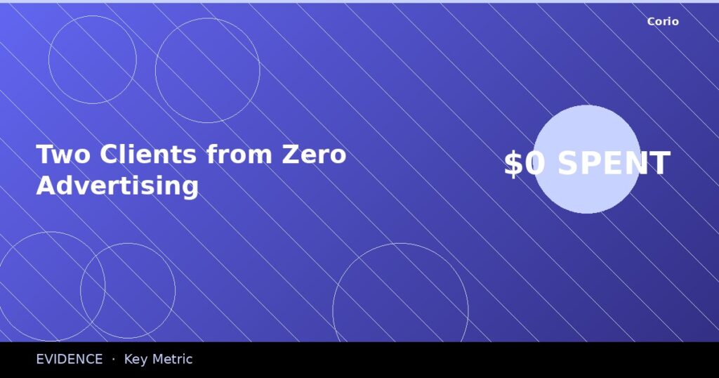 CORIO Evidence: Two Clients from Zero Advertising