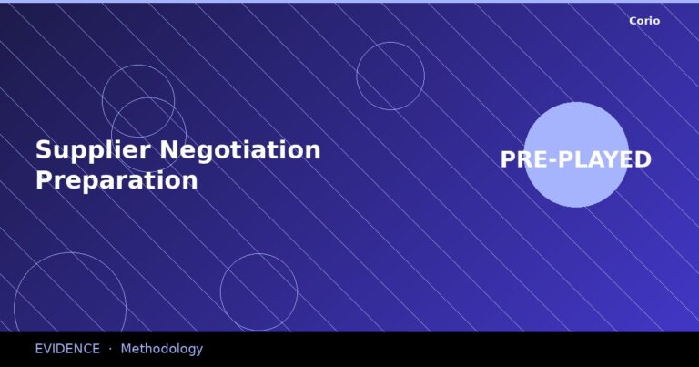 CORIO Evidence: Supplier Negotiation Preparation