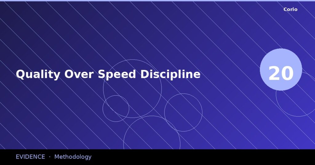 CORIO Evidence: Quality Over Speed Discipline