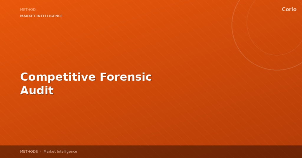 Competitive Forensic Audit