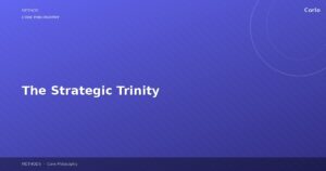 The Strategic Trinity