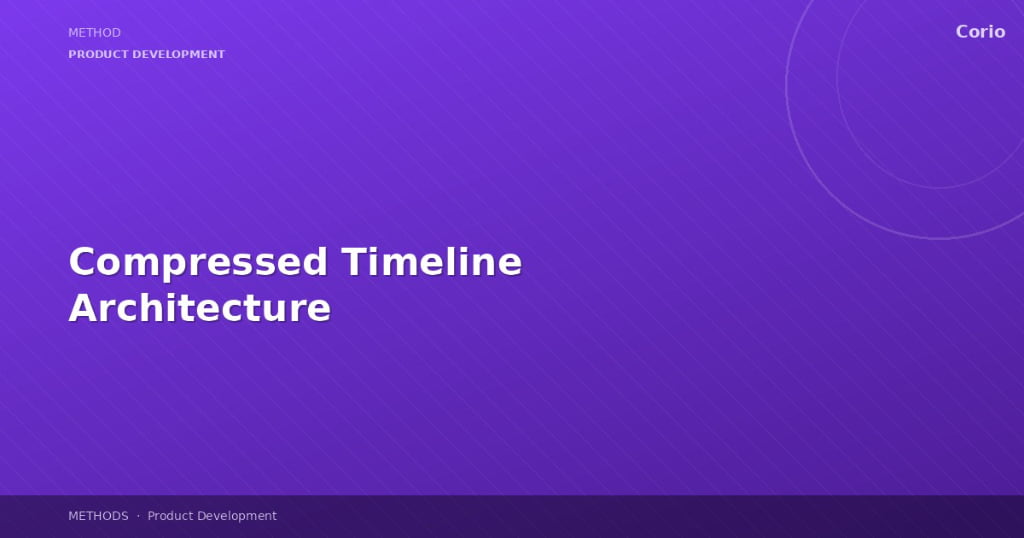 Compressed Timeline Architecture