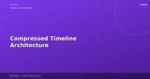 Compressed Timeline Architecture