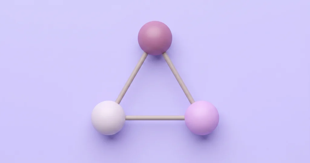The Strategic Trinity