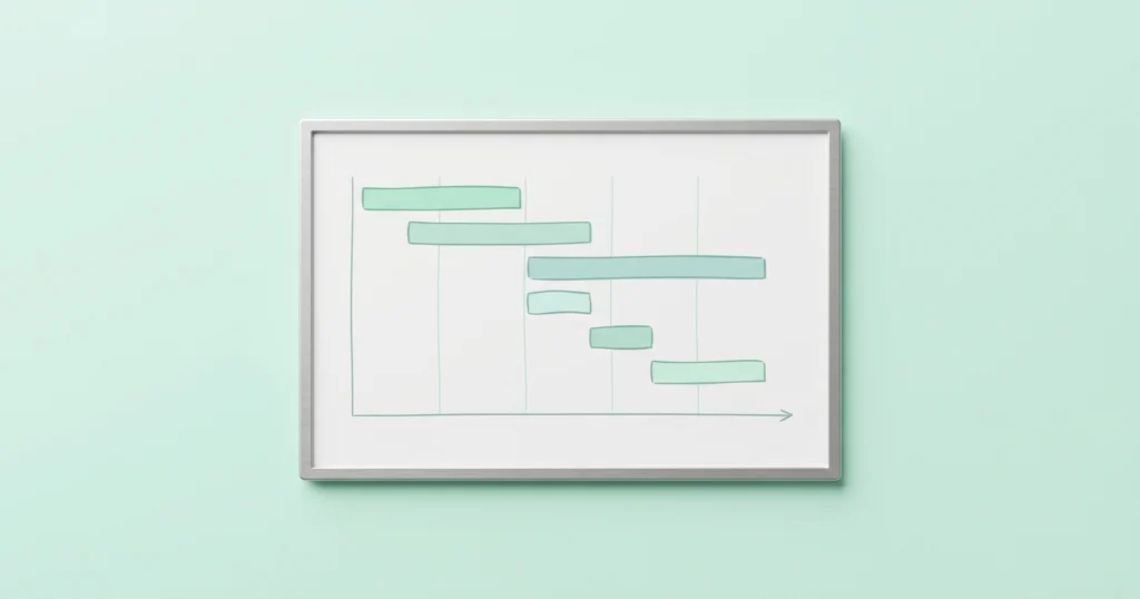 Compressed Timeline Architecture