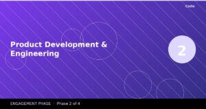 CORIO Engagement Phase 2: Product Development & Engineering