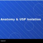 CORIO Service: Technical Anatomy & USP Isolation