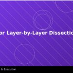 CORIO Service: Competitor Layer-by-Layer Dissection