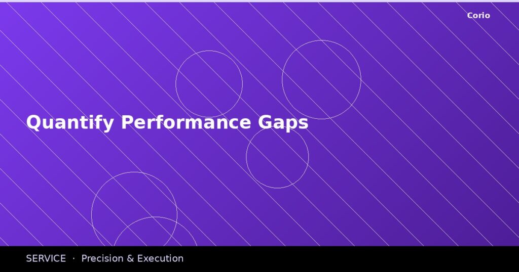 CORIO Service: Quantify Performance Gaps
