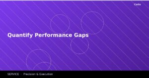 Quantify Performance Gaps