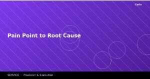 Pain Point to Root Cause