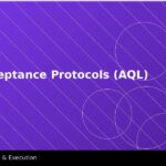 CORIO Service: Final Acceptance Protocols (AQL)