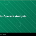 CORIO Service: Freedom to Operate Analysis