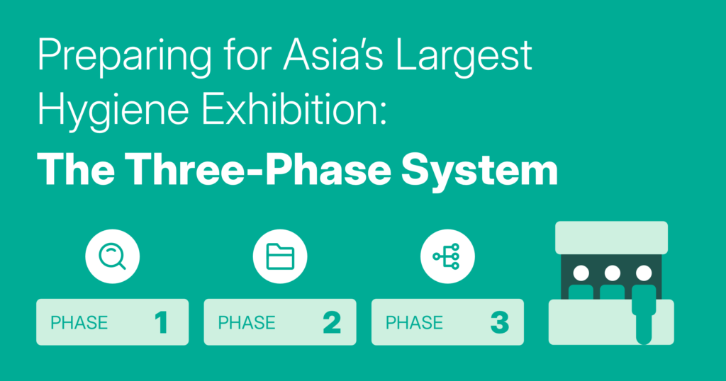 Preparing for Asia's Largest Hygiene Exhibition: The Three-Phase System