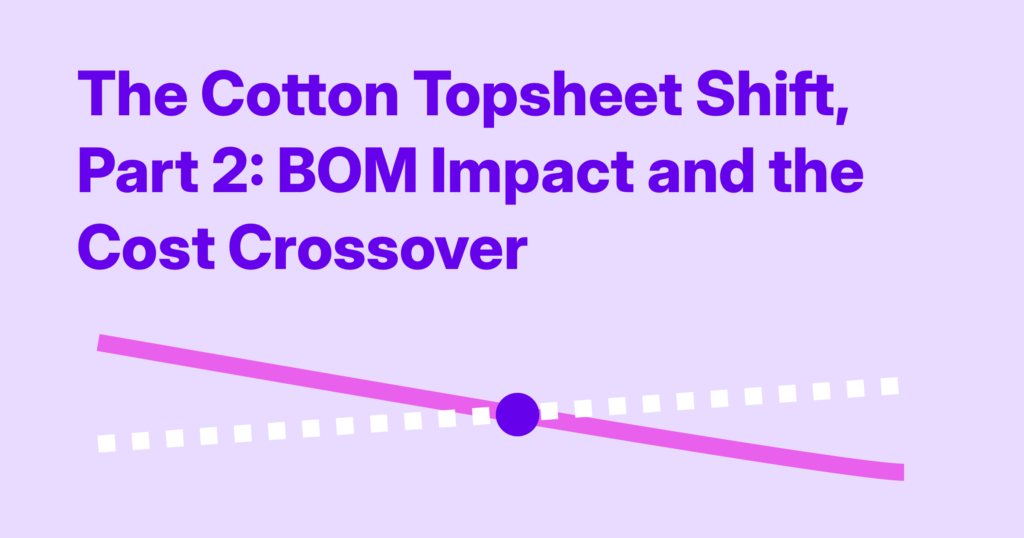The Cotton Topsheet Shift, Part 2: BOM Impact and the Cost Crossover